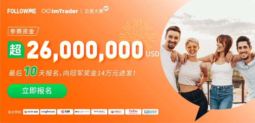 參賽賬戶數(shù) 3，200 個(gè)！FOLLOWME 交易大賽參賽資金超 2，600 萬美元！