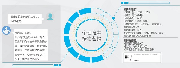 雙十一背后的冷思考，電商如何塑造后疫情時代競爭力