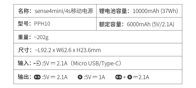 羅馬仕sense4s充電寶：小體積大電量輕松出行！