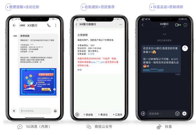 獨(dú)家案例：某A股上市城商行 巧妙切入、快速落地精準(zhǔn)營(yíng)銷