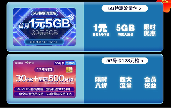 京東攜手中國移動推出5G煥新多重壕禮 這些羊毛你薅了嗎？