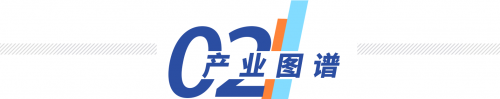 五大年度榜單與頒獎+產(chǎn)業(yè)圖譜+行業(yè)報告，數(shù)據(jù)猿大型策劃已開啟