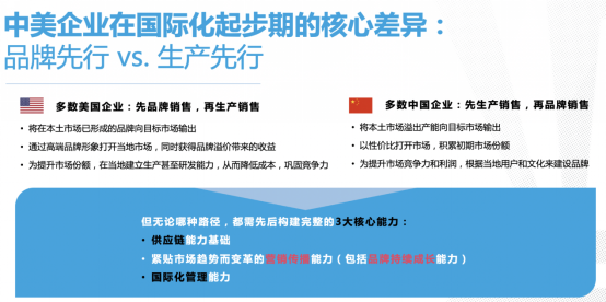 飛書(shū)深諾創(chuàng)始人沈晨崗：從跨境營(yíng)銷看中國(guó)企業(yè)全球化