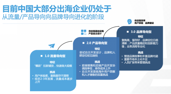 飛書(shū)深諾創(chuàng)始人沈晨崗：從跨境營(yíng)銷看中國(guó)企業(yè)全球化