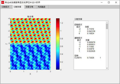 新增多項光柵波導發(fā)明專利 梟龍科技持續(xù)建立技術壁壘