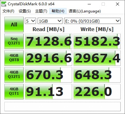 速度提升100%！三星980PRO告訴你PCIe 4.0到底有多快