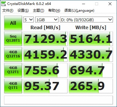 滿血PCIe 4.0：三星980PRO固態(tài)硬盤評測