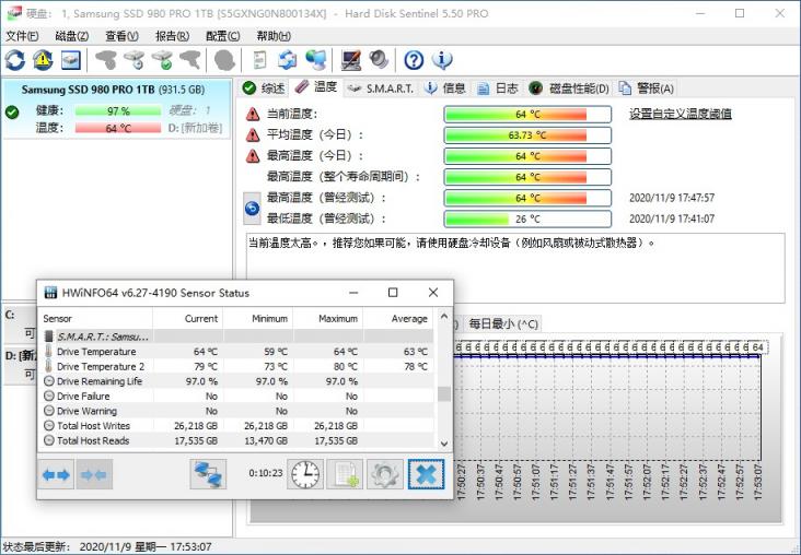 滿血PCIe 4.0：三星980PRO固態(tài)硬盤評測