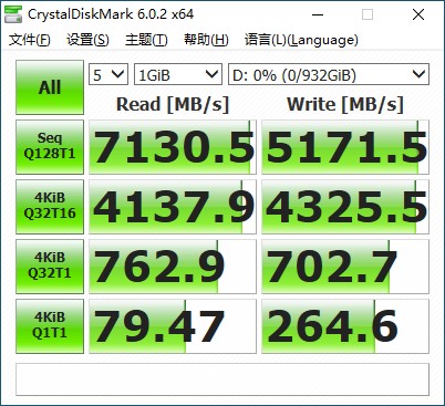 滿血PCIe 4.0：三星980PRO固態(tài)硬盤評測