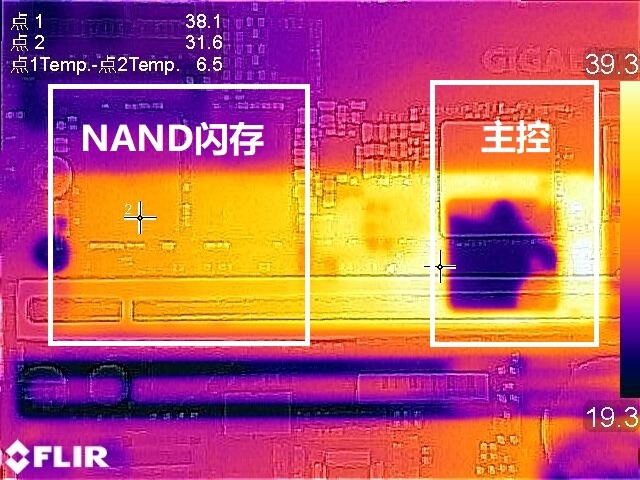 滿血PCIe 4.0：三星980PRO固態(tài)硬盤評測