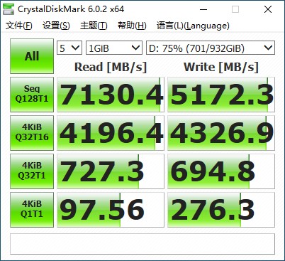 滿血PCIe 4.0：三星980PRO固態(tài)硬盤評測