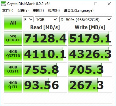 滿血PCIe 4.0：三星980PRO固態(tài)硬盤評測