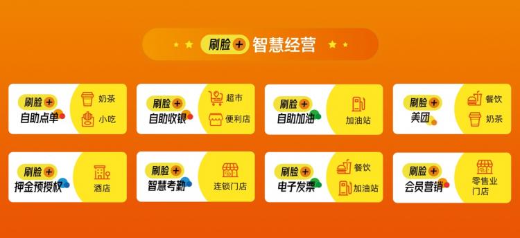 一卡易（子品牌錢客多）、銀盛支付、威富通、哆啦寶等45家企業(yè)通過聚合支付技術(shù)服務(wù)備案