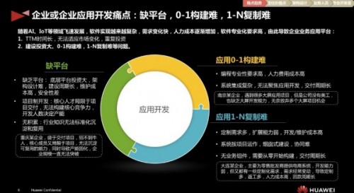 鷺江之畔，夢幻海岸，我用手中PC進行了一次高效開發(fā)實戰(zhàn)