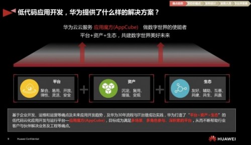 鷺江之畔，夢幻海岸，我用手中PC進行了一次高效開發(fā)實戰(zhàn)