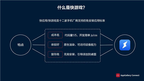 從開(kāi)發(fā)到運(yùn)營(yíng)，華為應(yīng)用市場(chǎng)AppGallery Connect全面賦能游戲開(kāi)發(fā)者