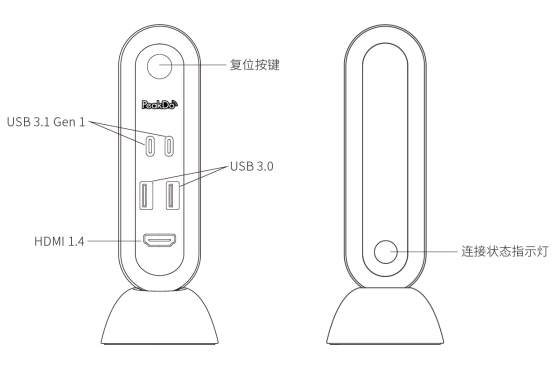 PEAKDO 毫米波 HDMI無線擴(kuò)展塢：一次解決N種辦公煩惱