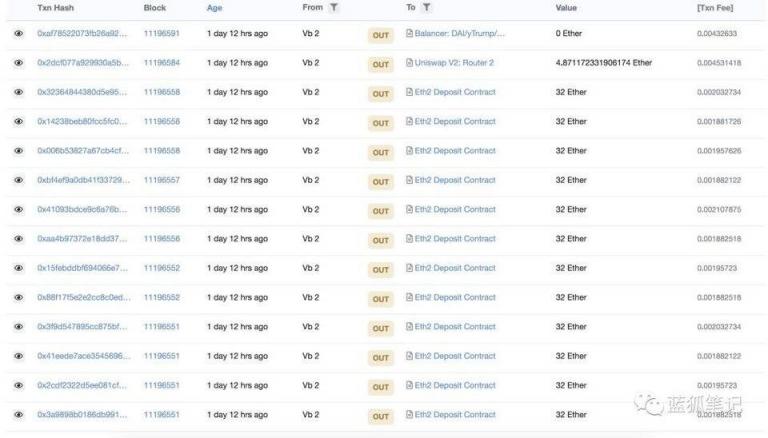 ETH2.0時代，合成資產(chǎn)DeFi-X的機遇與挑戰(zhàn)