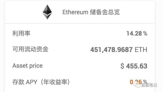 ETH2.0時代，合成資產(chǎn)DeFi-X的機遇與挑戰(zhàn)