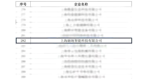 融地智能榮獲“上海市2020年國(guó)家高新技術(shù)企業(yè)”認(rèn)定