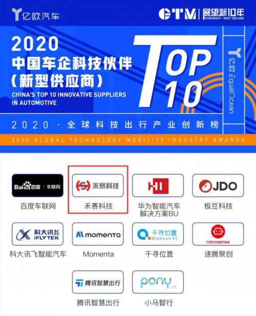 喜訊！禾賽科技入選《2020中國車企科技伙伴TOP10》