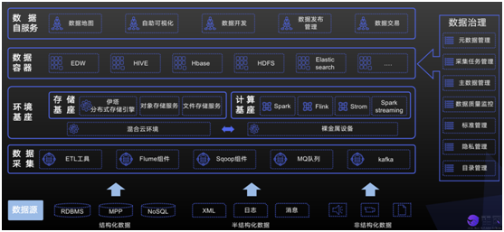 霍因科技獲首屆全國信創(chuàng)產(chǎn)業(yè)生態(tài)創(chuàng)新獎