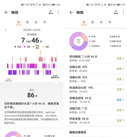 智能手環(huán)新時代 帶你邁進大屏的世界