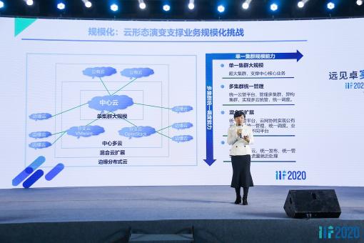 刷新OpenStack最大規(guī)模集群紀(jì)錄，智算中心操作系統(tǒng)有了新標(biāo)桿