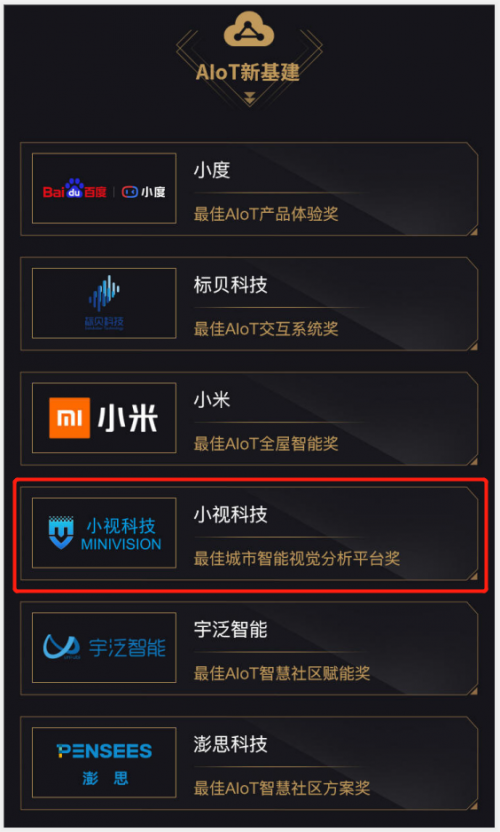 領(lǐng)航新基建｜小視科技榮獲“2020最佳AI新基建年度榜”雙料大獎