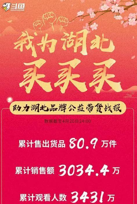 斗魚攜手中國兒基會設(shè)立公益專項基金 關(guān)愛青少年健康成長