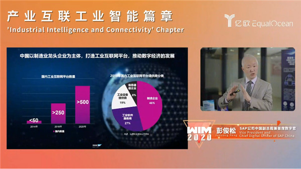 WIM2020成功舉辦，讓科技更平等