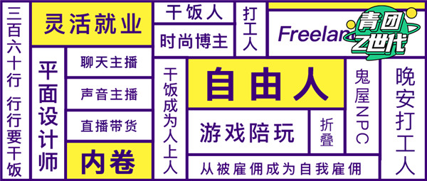 打工人、干飯人，內卷加劇，我們的出路在哪兒？