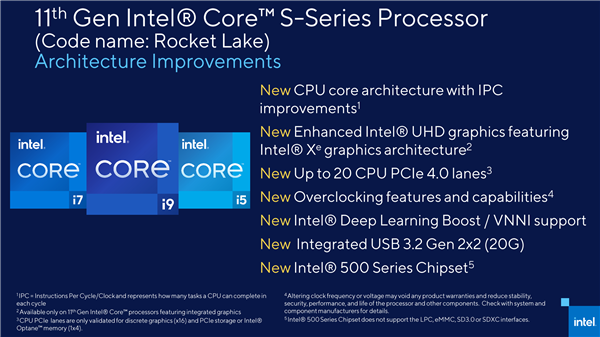 14nm最后一戰(zhàn)！Intel 11代桌面酷睿提前3個(gè)月