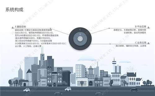 西人馬亮相第六屆中國(guó)國(guó)際物聯(lián)網(wǎng)博覽會(huì)