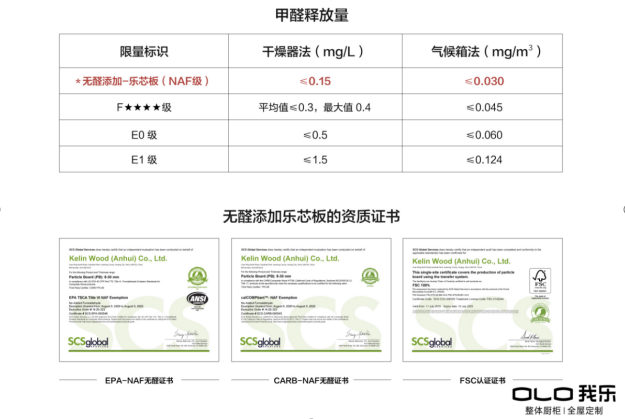 親，請收下這份請柬！我樂家居與你相約下一個(gè)圣誕節(jié)