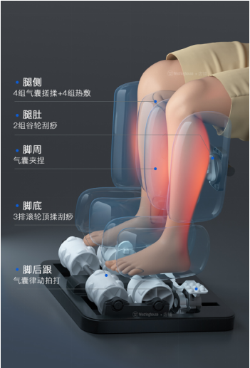 家用按摩椅哪款好？西屋S600按摩椅給你全方位解壓！