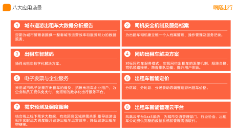 嘀嗒出行亮相2020道協(xié)年會(huì) “三化工程”助力巡游車(chē)數(shù)字化升級(jí)