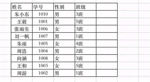 怎樣讓學(xué)生自己查詢分班情況？快用易查分3分鐘完成創(chuàng)建!