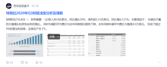 老虎證券「虎友說」： “就算老被看空，我也只重倉特斯拉”