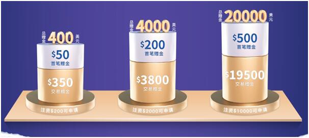 雙旦到，豪禮至！鑄博皇御$20000正待領(lǐng)取！