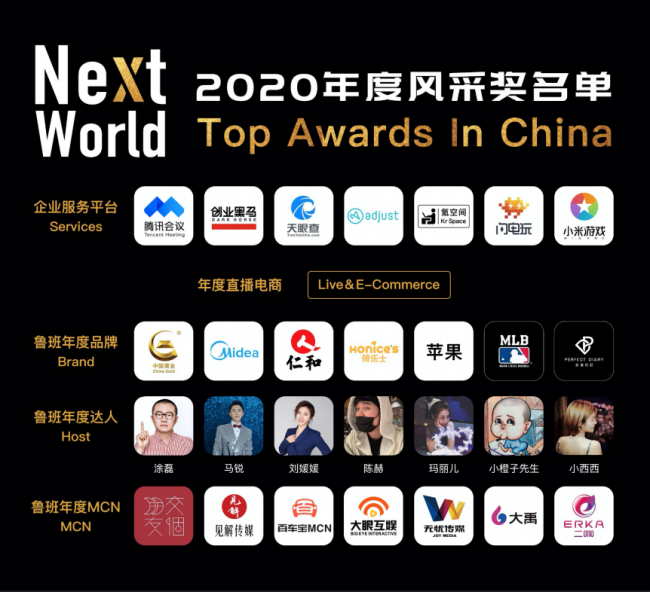 “NextWorld2020年度風采獎”重磅揭曉，見證企業(yè)榮耀風采