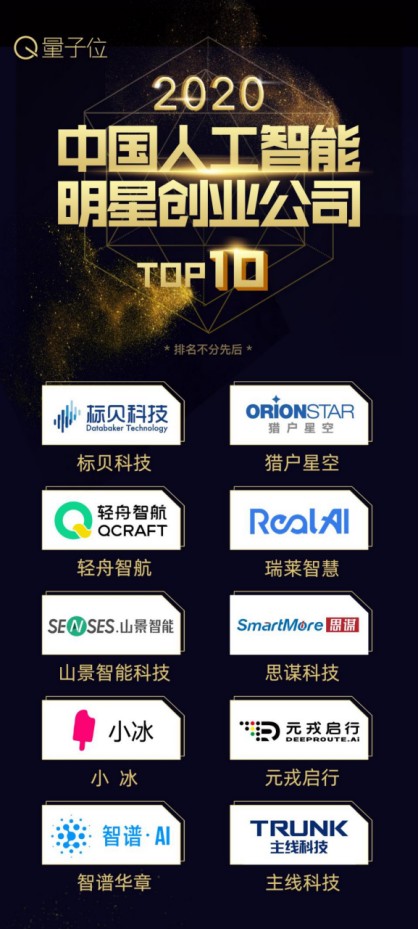 明日之星 RealAI入選量子位“2020中國(guó)人工智能明星創(chuàng)業(yè)公司TOP10”