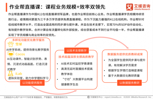 艾媒咨詢發(fā)布2020中國(guó)在線教育報(bào)告:作業(yè)幫規(guī)模效率雙領(lǐng)先