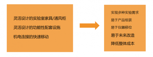 上海德卡實(shí)驗(yàn)室參加第59屆中國(guó)國(guó)際制藥機(jī)械博覽會(huì)技術(shù)交流會(huì)