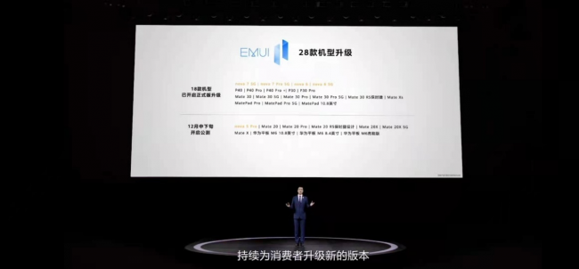 無需羨慕nova8系列，老產(chǎn)品升級(jí)EMUI11后“舊貌煥新顏”