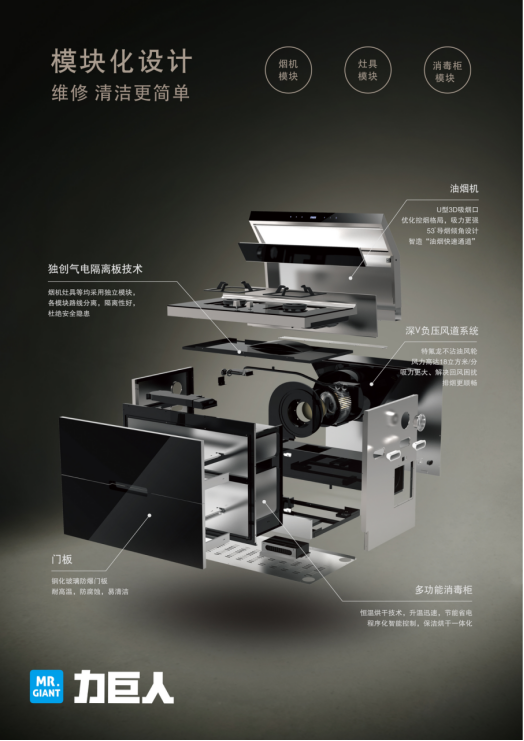 力巨人模塊化集成灶有多好，下面就為你剖析！