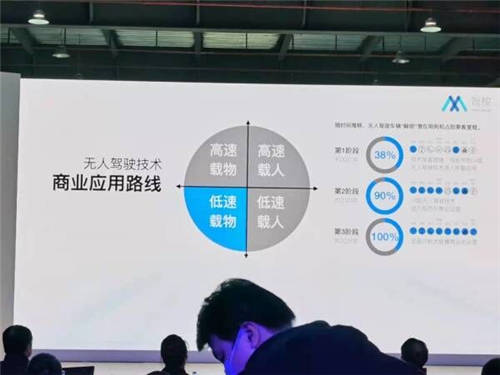 L4級(jí)車(chē)規(guī)制造物流無(wú)人車(chē)，智梭科技后發(fā)先至