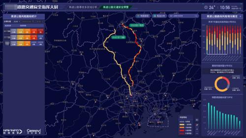 科技+創(chuàng)新 世紀高通助力濟南打造智慧新交管