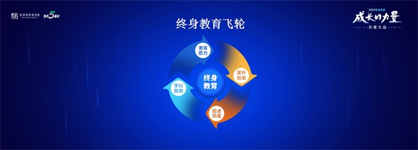 有書2020成長的力量共讀大會圓滿舉辦