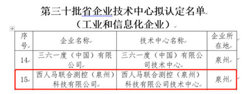 西人馬被正式認定為福建省第三十批省企業(yè)技術中心